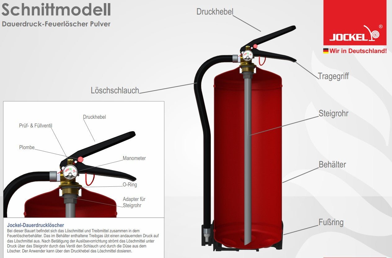 Gewerbe-Feuerlöscher 2 kg Pulver PS2JM13