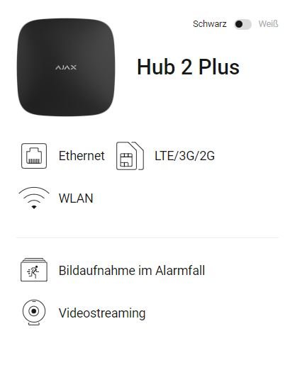 Brandalarmzentrale Hub 2 Plus