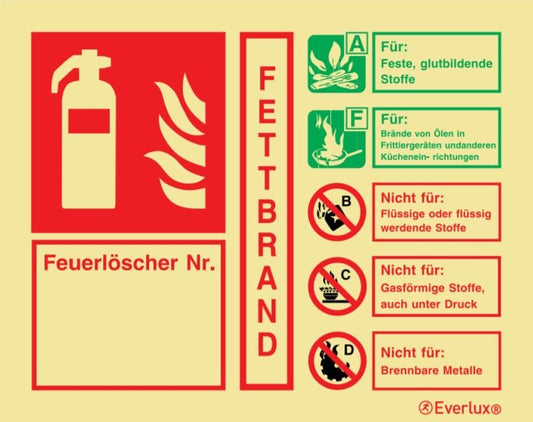 Brandschutzzeichen Löschmittel Fettbrand 150x120mm