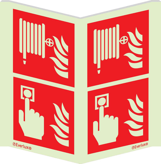 Brandschutzzeichen Kombi Winkelschild Löschschlauch Handalarmtaster m²